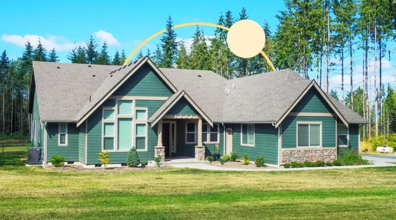 HELOCs and Estate Planning