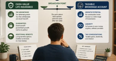 Calculating Your Breakeven Point When Comparing a Cash-Value Policy to a Taxable Brokerage Account